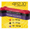 4FIZJO 4FJ0002 Power Band 6-26 кг 3 шт (P-5907222931554) - зображення 7