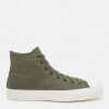 Converse Чоловічі кеди високі  Ctas Pro Hi A08851C-306 41.5 (8US) 26.5 см Хакі (194434679182) - зображення 1