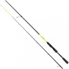 Select Zander ZND-1002H 3.00m 10-45g Ex.Fast - зображення 1