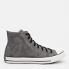 Converse Чоловічі кеди високі  Ctas Hi Black A06586C-001 42 (8.5US) 27 см Сірі (194434663341) - зображення 1