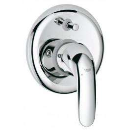   GROHE Euroeco 32747000