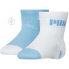 PUMA Шкарпетки  BABY MINI CATS LIFESTYLE SOCK 2P 93837701 р.31-34 різнокольоровий - зображення 1