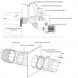   AQUAVIVA Насос  LX WTB300T/ZWE300T 60 м3/ч (4HP, 380В) для бассейна 15073