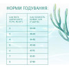 Optimeal Beauty Fitness 1.5 кг (4820215366861) - зображення 5