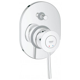   GROHE BauClassic 29047000