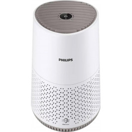   Philips AC0650/10