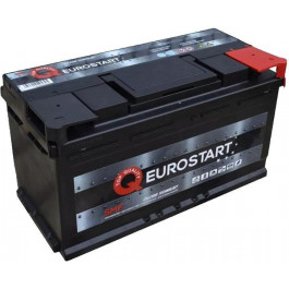   Eurostart 6СТ-100 АзЕ