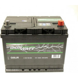   Gigawatt 6CT-68 АзЕ (0185756804)