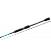 Flagman Thunder Max 742L / 2.24m 3-15g (FTRM-742L) - зображення 3