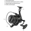 Brain Apex Carp Big Pit 8000 (18584684) - зображення 2