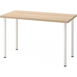   IKEA LAGKAPTEN/ADILS (794.168.74)