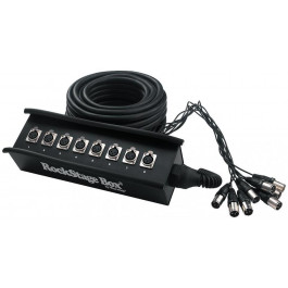   RockCable RCL30900