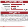 Royal Canin Fit 32 Adult - зображення 6