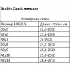 Grubin Сабо ортопедические домашние женские Rim,  синий (gr-5353_blue) - зображення 5