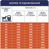 Клуб 4 Лапи Premium Adult All Breeds Lamb and Rice 14 кг (909573) - зображення 4