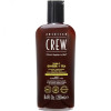 American Crew Шампунь  Energizing Shampoo, Conditioner and Body wash Ginger Tea 450мл - зображення 1