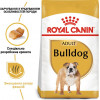 Royal Canin Bulldog Adult 12 кг (2590120) - зображення 5