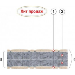   Велам Бейбі Фаворит-Біо 90x190