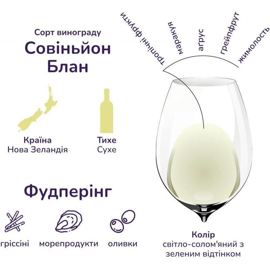 Marlborough Sun Вино  Sauvignon Blanc біле сухе 0,75л 13% (9418076001394) - зображення 1