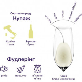   Martini Вино игристое  Prosecco белое экстра сухое 0.75 л 11.5% (8000570552505)