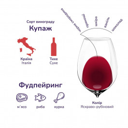   Savella Вино Chianti красное сухое 0.75 л 12% (8005415053988)