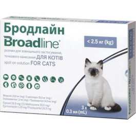 Догляд та гігієна для тварин Broadline