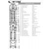 Optima 4SDm3/9 + пульт + кабель 35м (23124) - зображення 3