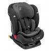 Maxi-Cosi Titan Plus Authentic Black (8834671110) - зображення 2