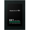 TEAM GX1 240 GB (T253X1240G0C101) - зображення 3