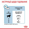 Royal Canin Giant Puppy 1 кг (3030010) - зображення 5