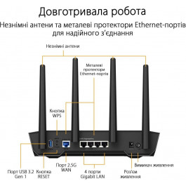   ASUS TUF Gaming AX4200