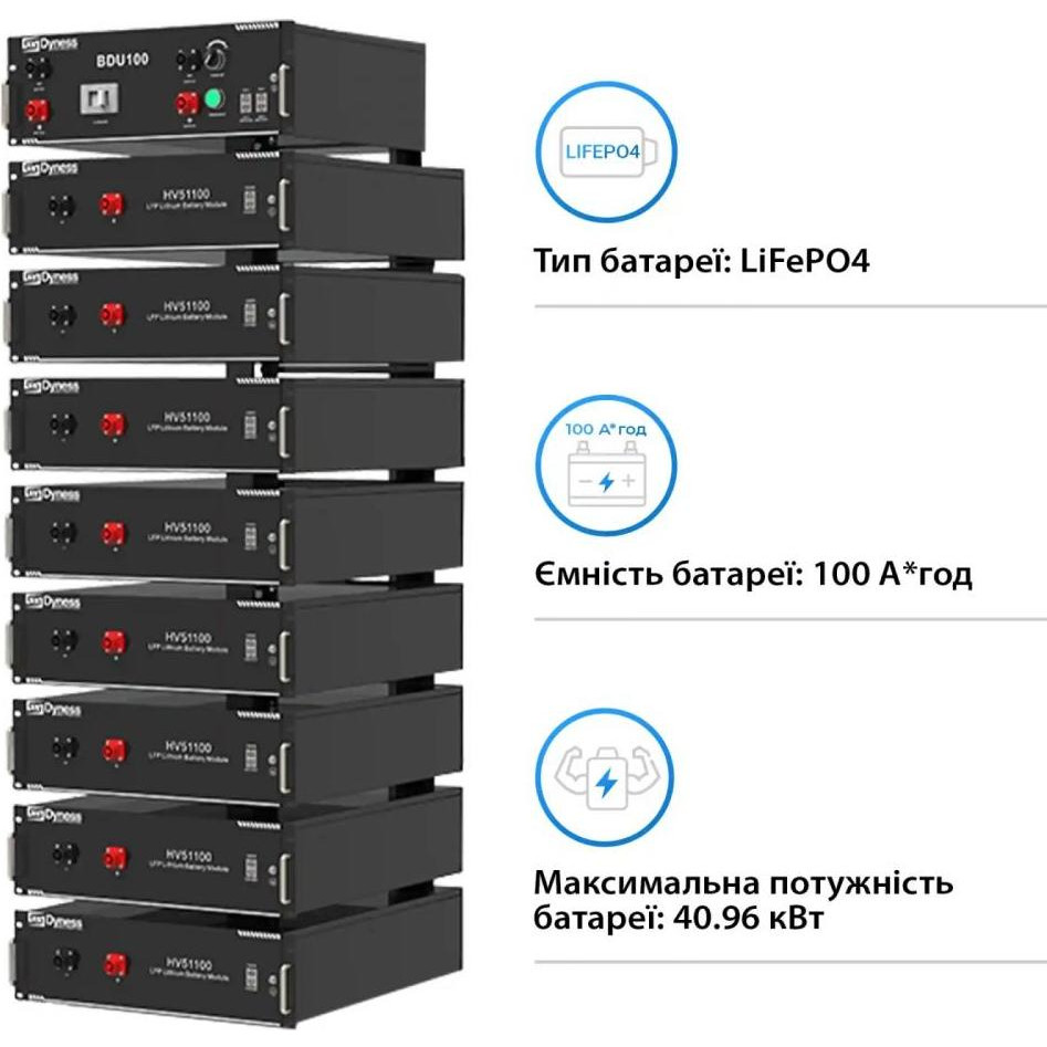 Dyness PowerRack HV4-8s - зображення 1