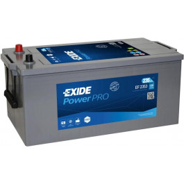   Exide EF2353