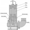 Optima V1500QG (8694900303724) - зображення 6