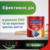 Somat Таблетки для ПММ  Exellence 5in1 20 шт. (9000101808384) - зображення 4