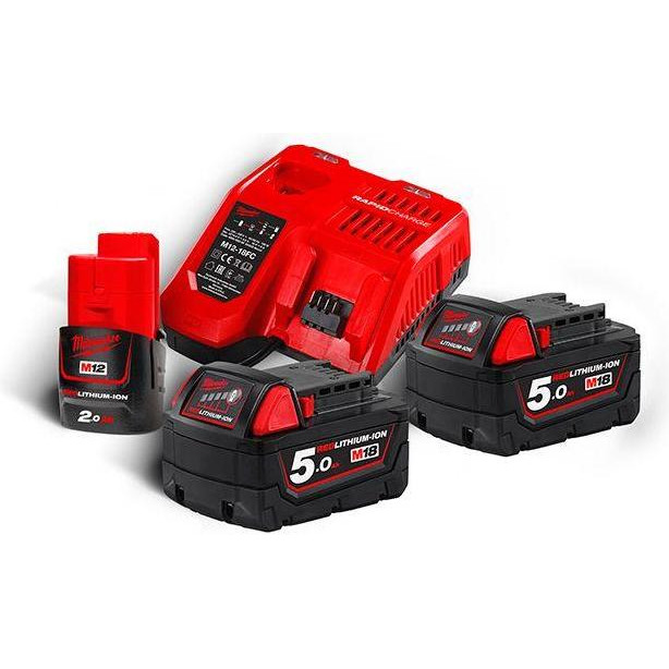 MILWAUKEE M18 NRG-502 (4933459217) - зображення 1