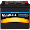 Duracell UK005L Advanced (DA60) - зображення 1