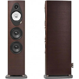   Sonus Faber Sonetto V Wenge