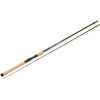 St.Croix Legend Elite Spinning Rods ES610MLXF - зображення 7