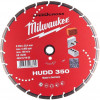 MILWAUKEE Speedcross HUDD 350 (350х25.4 мм) 4932471985 - зображення 1