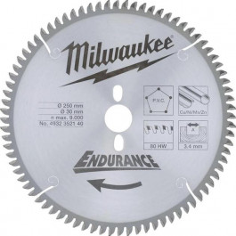   MILWAUKEE 4932352140