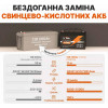 LiTime LiFePO4 12V 100Ah BMS - зображення 8