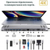 XoKo AC-1400 14-in-1 (XK-AC1400-SL) - зображення 7