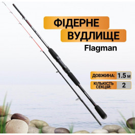   Flagman Magnum Black Boat Feeder / 1.50m 110g (MBBF150)