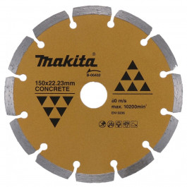   Makita B-06432