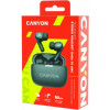 Canyon OnGo TWS-10 Grey (CNS-TWS10BK) - зображення 2