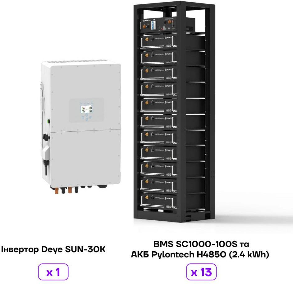 Deye SUN-30K-SG01HP3-EU-BM3 + BMS SC1000-100S та 13АКБ Pylontech H4850 (2.4 kWh) - зображення 1