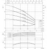 EBARA MATRIX 3-3T/0.65M - зображення 2