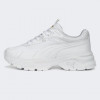 PUMA Жіночі кросівки  Cassia Via 38922301 38 (5UK) 24 см White-Rose Gold-Warm White (4065452735890) - зображення 1