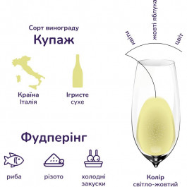   San Mare «Prosecco DOC Spumante», (сухе, біле, Італія) 0,75 л (8010719012692)